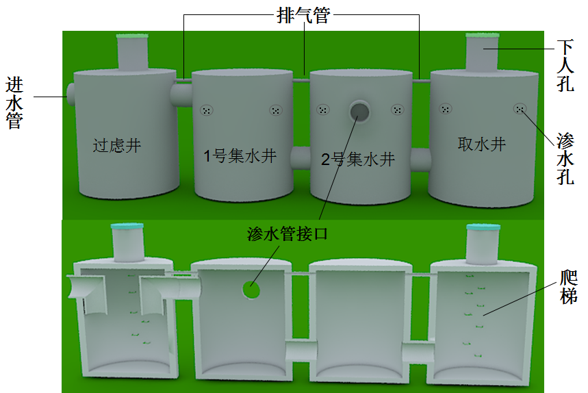 预制装配式钢筋混凝土集水井