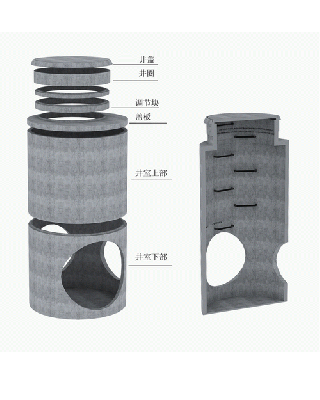 检查井3D模型图